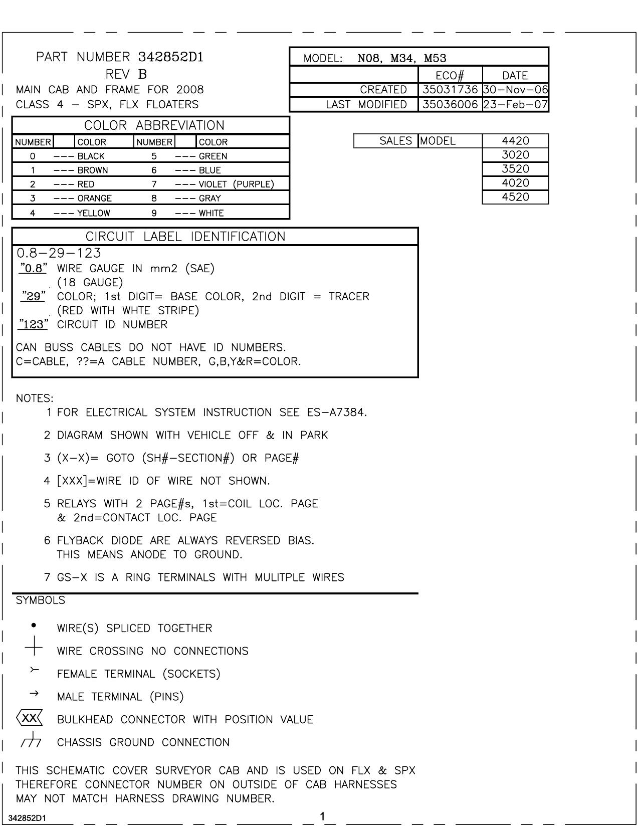Surveyor Cab MY 2008 Electrical Schematic 342852D1